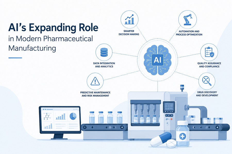 AI in pharmaceutical manufacturing optimization